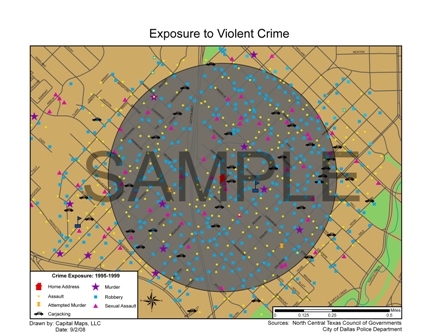 Crime Exposure